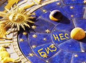 Zodiac horoscope for men and women of the sign Libra Zodiac sign Libra in the year